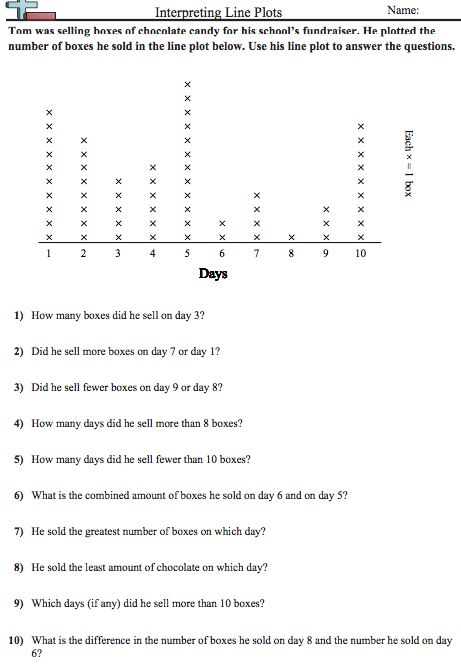line-plots-worksheets-for-grade-6